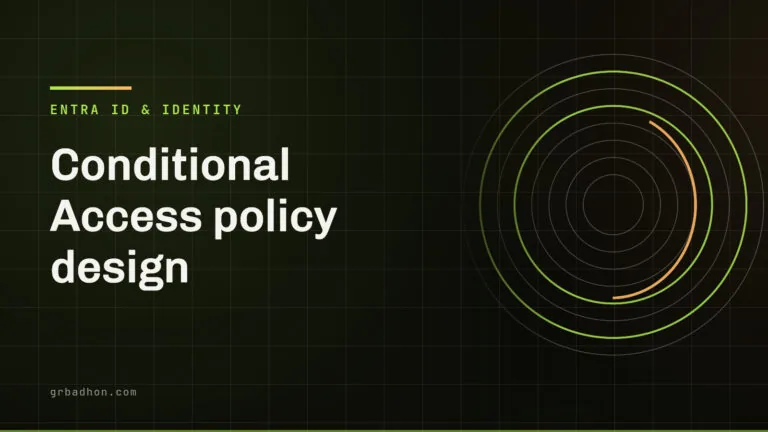 Conditional Access policy design: the failure modes the documentation leaves out. Entra ID & Identity article banner on grbadhon.com