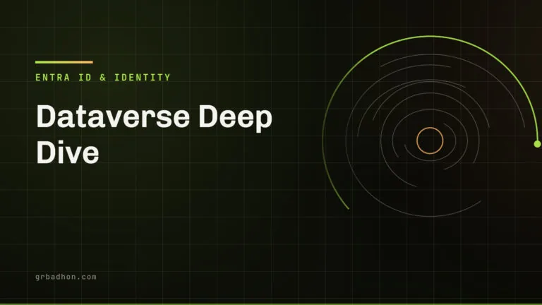 Dataverse Deep Dive: Virtual Tables, Plug-Ins, and Entra ID Role Design. Entra ID & Identity article banner on grbadhon.com