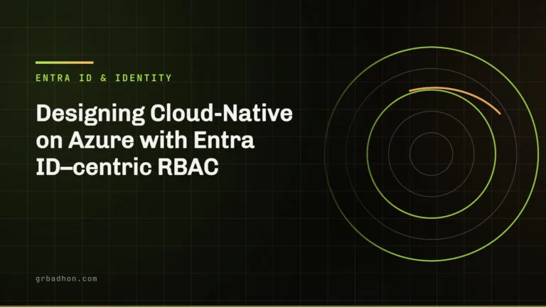 Designing Cloud-Native on Azure with Entra ID–centric RBAC. Entra ID & Identity article banner on grbadhon.com