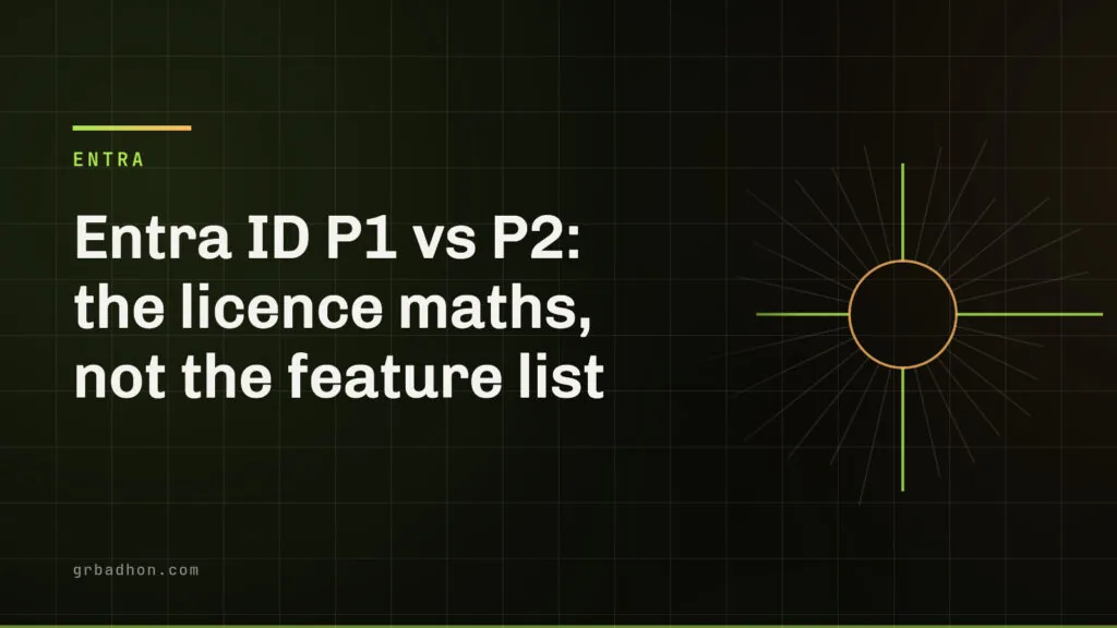 Entra ID P1 vs P2: the licence maths, not the feature list. Entra article banner on grbadhon.com