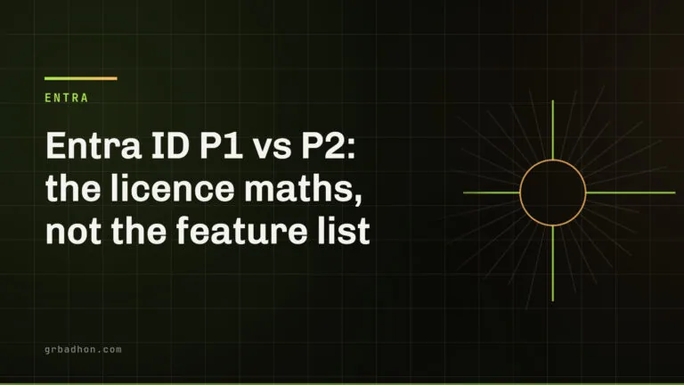 Entra ID P1 vs P2: the licence maths, not the feature list. Entra article banner on grbadhon.com