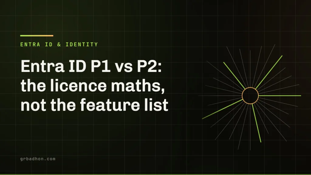 Entra ID P1 vs P2: the licence maths, not the feature list. Entra ID & Identity article banner on grbadhon.com