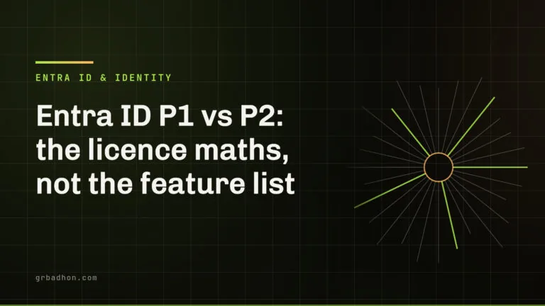 Entra ID P1 vs P2: the licence maths, not the feature list. Entra ID & Identity article banner on grbadhon.com