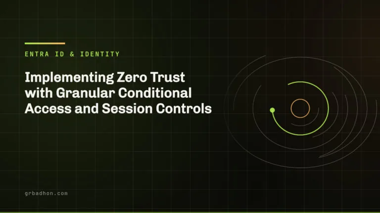 Implementing Zero Trust with Granular Conditional Access and Session Controls. Entra ID & Identity article banner on grbadhon.com