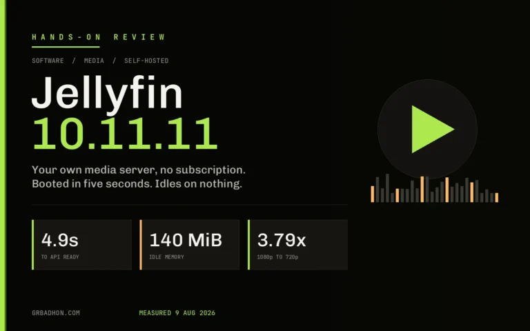 Jellyfin 10.11.11 review banner: 4.9 second boot, 140 MiB idle memory, 3.79x realtime 1080p to 720p transcode