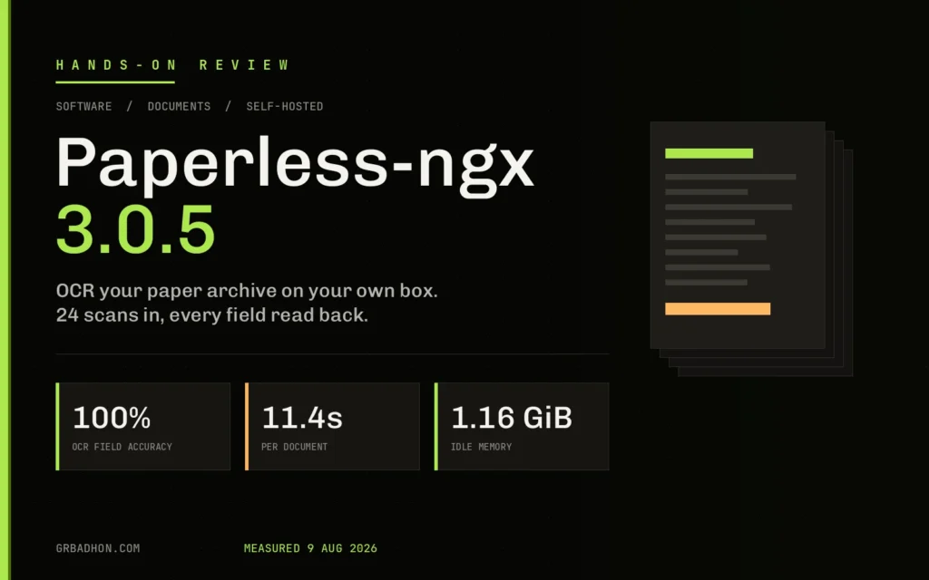 Paperless-ngx 3.0.5 review banner: 100 percent OCR field accuracy, 11.4 seconds per document, 1.16 GiB idle memory