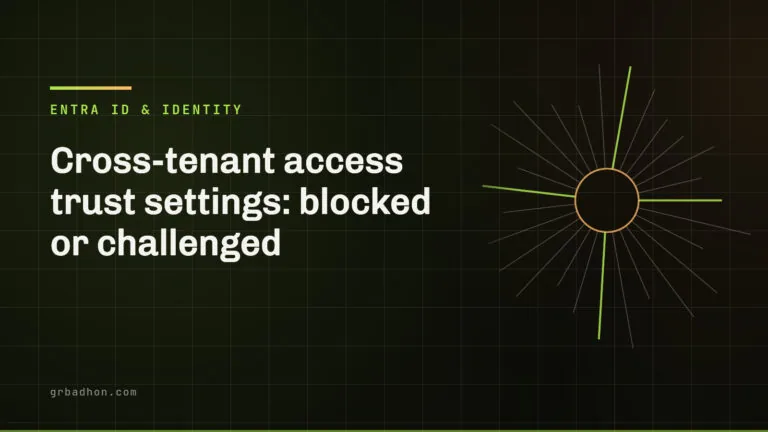Cross-tenant access trust settings: blocked or challenged. Entra ID & Identity article banner on grbadhon.com