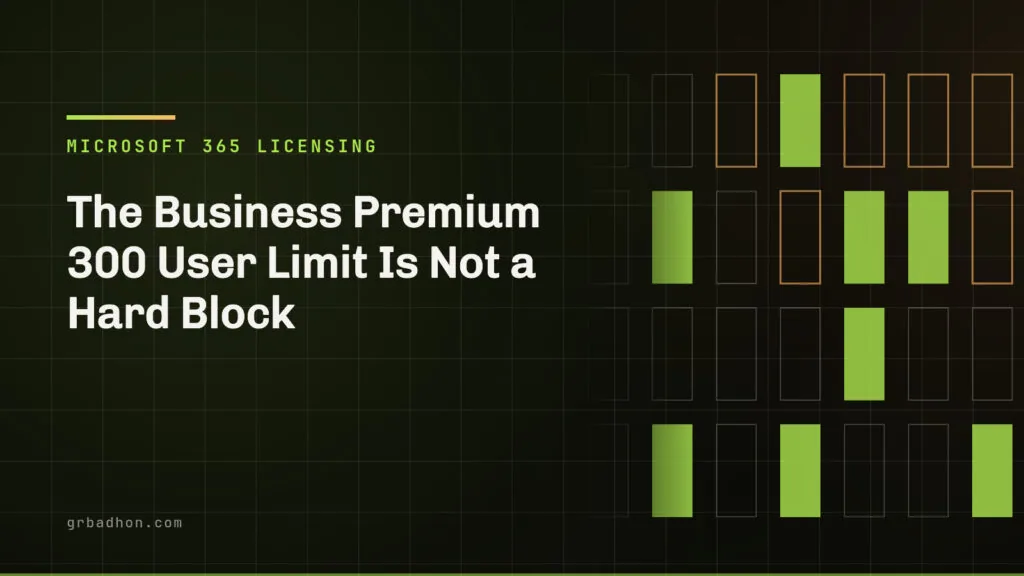 Business Premium 300 user limit: not a hard block. Microsoft 365 Licensing article banner on grbadhon.com